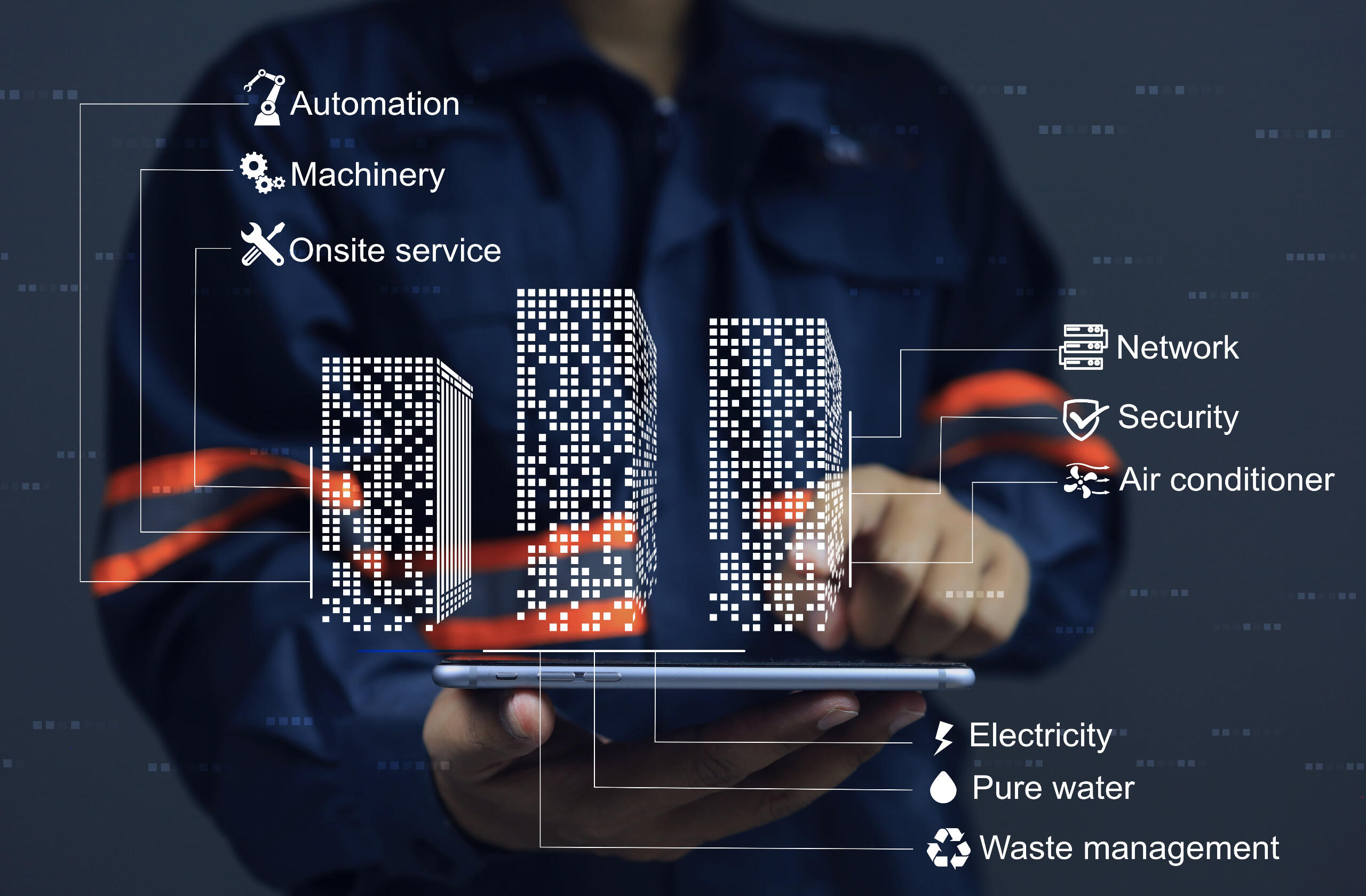Diagram showing Opaal Homeworks services and business strategy.
